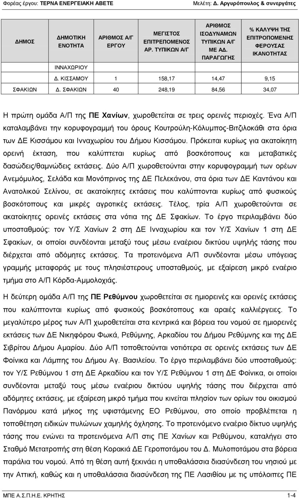 Ένα Α/Π καταλαμβάνει την κορυφογραμμή του όρους Κουτρούλη-Κόλυμπος-Βιτζιλοκάθι στα όρια των ΔΕ Κισσάμου και Ινναχωρίου του Δήμου Κισσάμου.