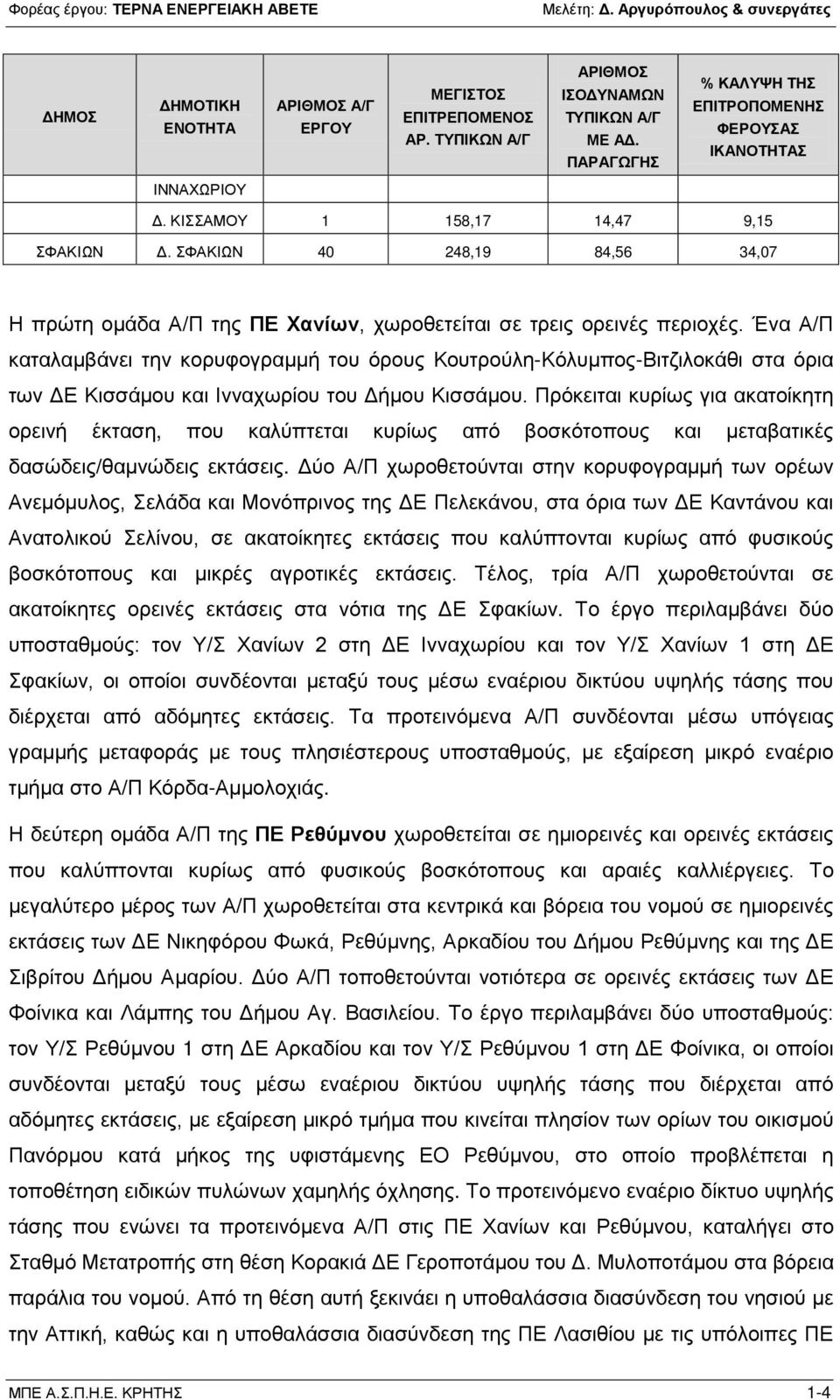 Ένα Α/Π καταλαμβάνει την κορυφογραμμή του όρους Κουτρούλη-Κόλυμπος-Βιτζιλοκάθι στα όρια των ΔΕ Κισσάμου και Ινναχωρίου του Δήμου Κισσάμου.