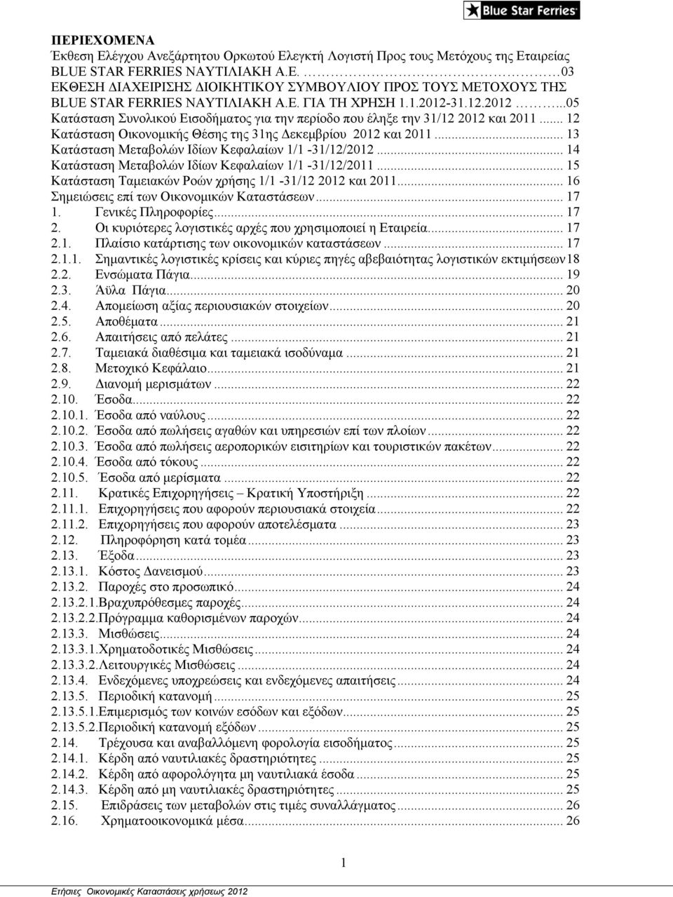 .. 13 Κατάσταση Μεταβολών Ιδίων Κεφαλαίων 1/1-31/12/2012... 14 Κατάσταση Μεταβολών Ιδίων Κεφαλαίων 1/1-31/12/2011... 15 Κατάσταση Ταμειακών Ροών χρήσης 1/1-31/12 2012 και 2011.