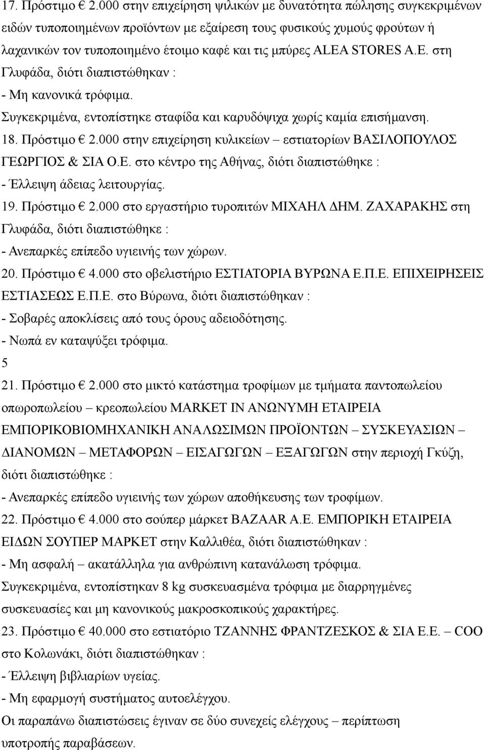 STORES A.E. στη Γλυφάδα, διότι διαπιστώθηκαν : Συγκεκριμένα, εντοπίστηκε σταφίδα και καρυδόψιχα χωρίς καμία επισήμανση. 18. Πρόστιμο 2.