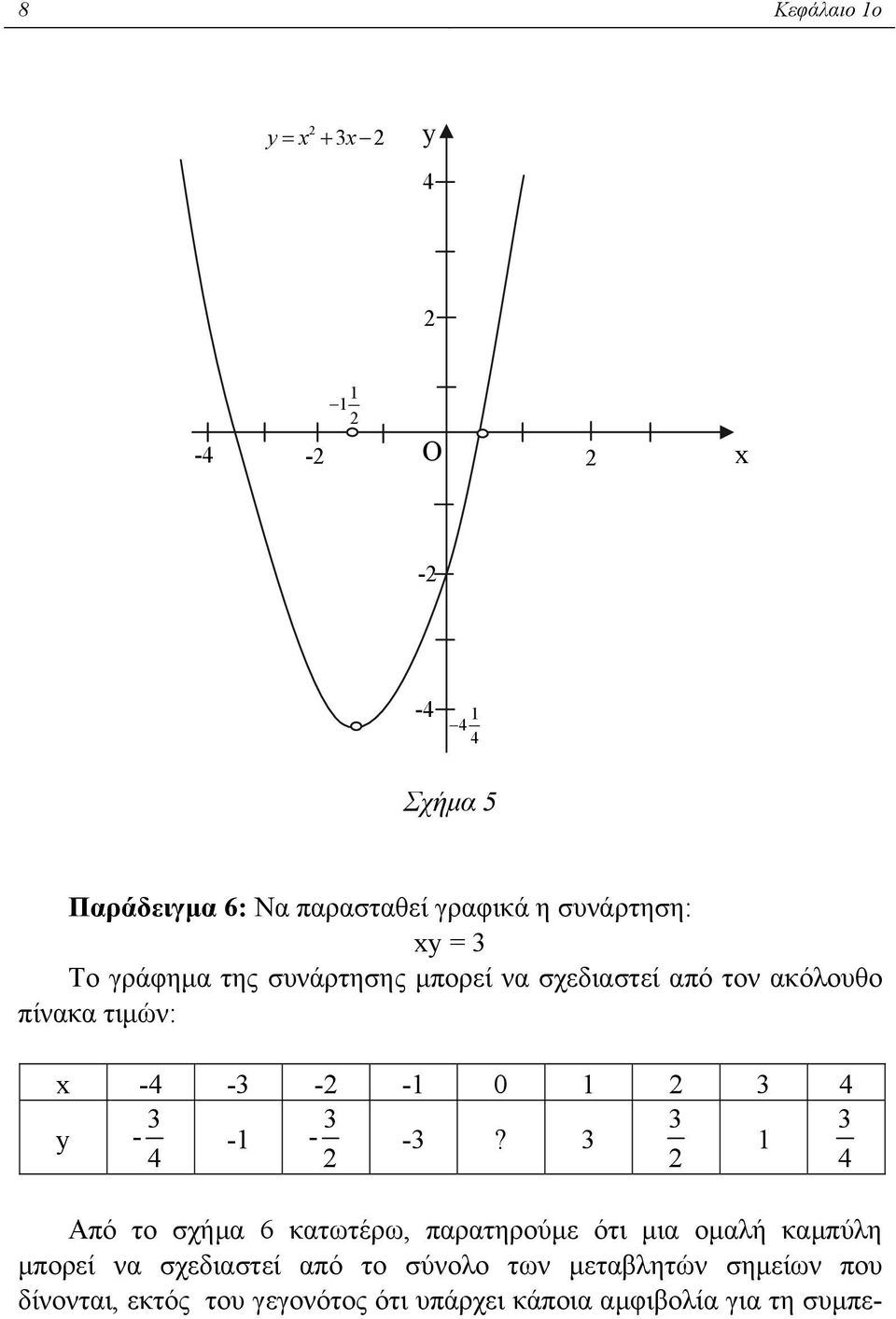 2 3 4 y - 3-1 - 3 3 3-3?