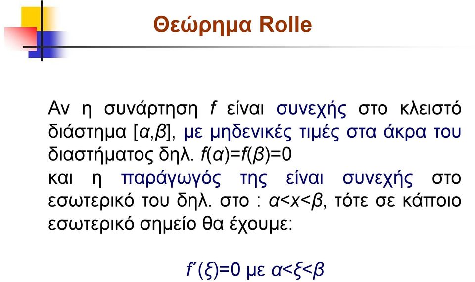 fα=fβ= και η παράγωγός της είναι συνεχής στο εσωτερικό του δηλ.