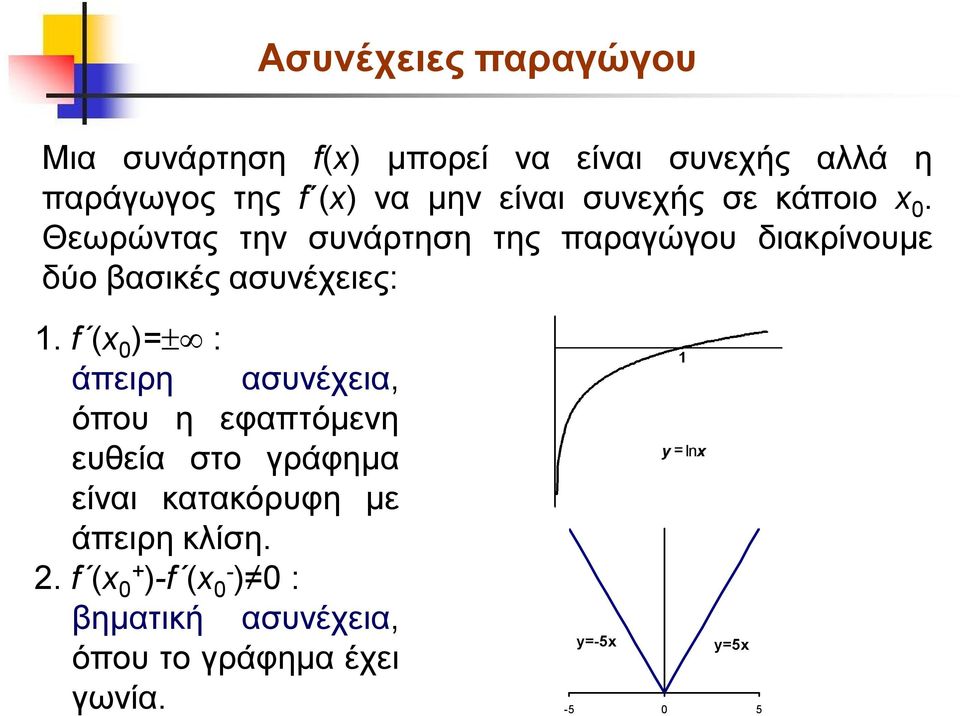 Θεωρώντας την συνάρτηση της παραγώγου διακρίνουμε δύο βασικές ασυνέχειες:.