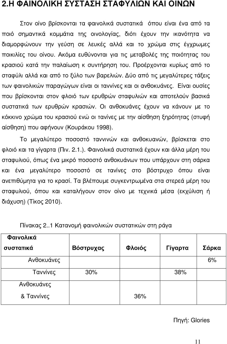 Προέρχονται κυρίως από το σταφύλι αλλά και από το ξύλο των βαρελιών. ύο από τις µεγαλύτερες τάξεις των φαινολικών παραγώγων είναι οι ταννίνες και οι ανθοκυάνες.