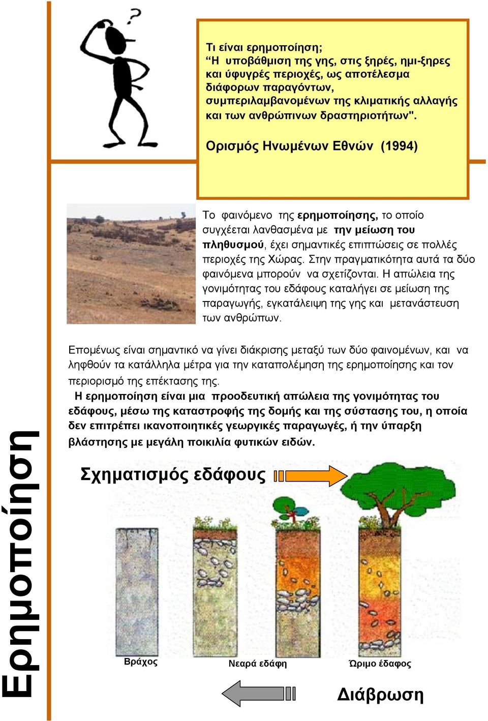 Στην πραγµατικότητα αυτά τα δύο φαινόµενα µπορούν να σχετίζονται. Η απώλεια της γονιµότητας του εδάφους καταλήγει σε µείωση της παραγωγής, εγκατάλειψη της γης και µετανάστευση των ανθρώπων.
