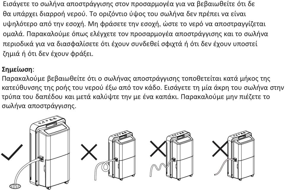 Παρακαλούμε όπως ελέγχετε τον προσαρμογέα αποστράγγισης και το σωλήνα περιοδικά για να διασφαλίσετε ότι έχουν συνδεθεί σφιχτά ή ότι δεν έχουν υποστεί ζημιά ή ότι δεν έχουν