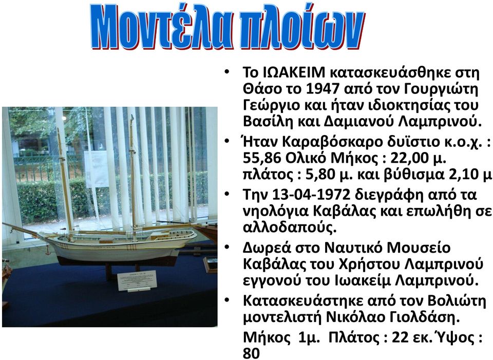 και βύθισμα 2,10 μ Την 13-04-1972 διεγράφη από τα νηολόγια Καβάλας και επωλήθη σε αλλοδαπούς.