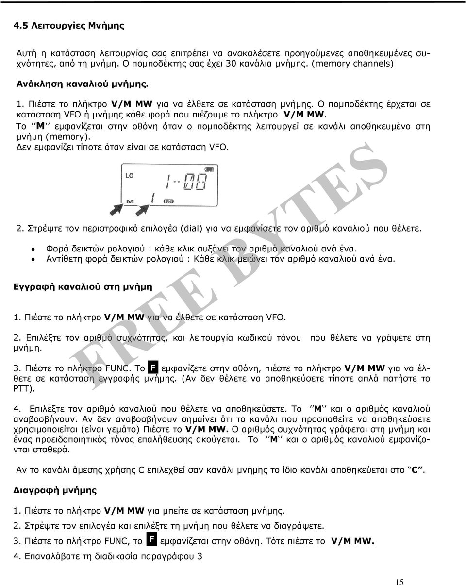 Το Μ εμφανίζεται στην οθόνη όταν ο πομποδέκτης ΣΗΜΕΙΩΣΗ λειτουργεί σε κανάλι αποθηκευμένο στη μνήμη (memory). Δεν εμφανίζει τίποτε όταν είναι σε κατάσταση VFO. 2.