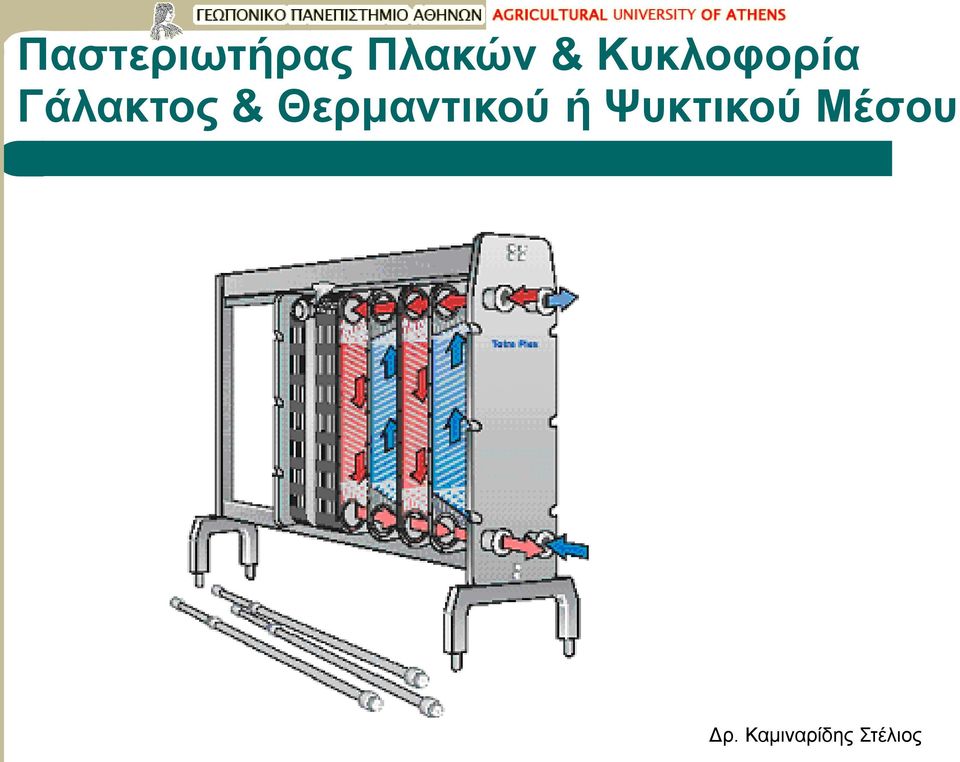 Κυκλοφορία