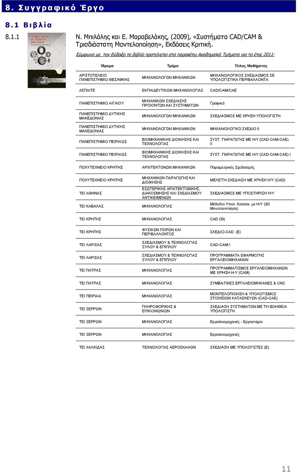 ΠΑΝΕΠΙΣΤΗΜΙΟ ΥΤΙΚΗΣ ΜΑΚΕ ΟΝΙΑΣ ΠΑΝΕΠΙΣΤΗΜΙΟ ΠΕΙΡΑΙΩΣ ΠΑΝΕΠΙΣΤΗΜΙΟ ΠΕΙΡΑΙΩΣ ΠΟΛΥΤΕΧΝΕΙΟ ΚΡΗΤΗΣΣ ΠΟΛΥΤΕΧΝΕΙΟ ΚΡΗΤΗΣΣ ΤΕΙ ΑΘΗΝΑΣ Α ΤΕΙ ΚΑΒΑΛΑΣ Κ ΤΕΙ ΚΡΗΤΗΣ Κ ΤΕΙ ΚΡΗΤΗΣ Κ ΤΕΙ ΛΑΡΙΣΑΣ Λ ΤΕΙ ΛΑΡΙΣΑΣ Λ ΤΕΙ