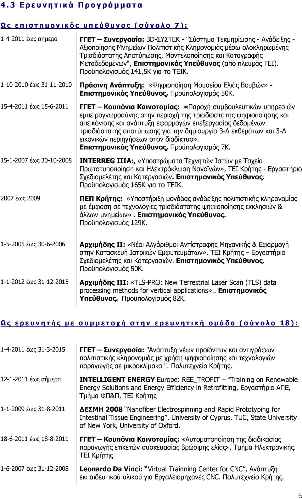 1-10-2010 έως 31-11-2010 Πράσινη Ανάπτυξη: «Ψηφιοποίηση Μουσείου Ελιάς Βουβών» - Επιστημονικός Υπεύθυνος, Προϋπολογισμός 50Κ.