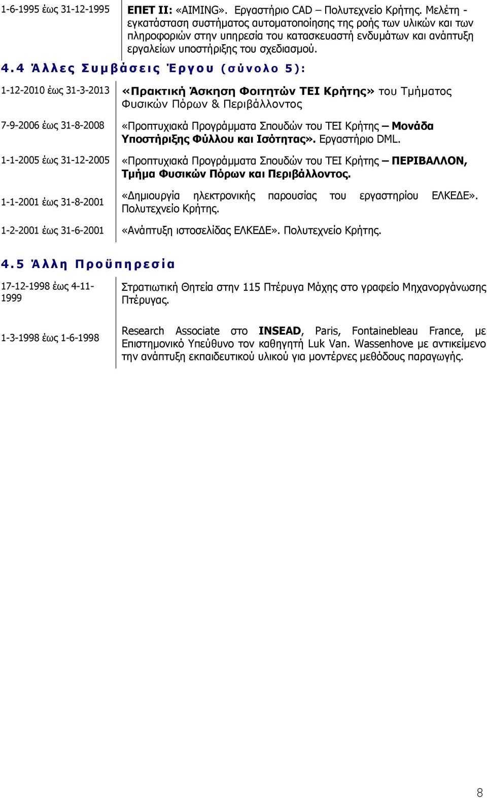 4 Άλλες Συμβάσεις Έργου ( σύνολο 5): 1-12-2010 έως 31-3-2013 «Πρακτική Άσκηση Φοιτητών ΤΕΙ Κρήτης» του Τμήματος Φυσικών Πόρων & Περιβάλλοντος 7-9-2006 έως 31-8-2008 «Προπτυχιακά Προγράμματα Σπουδών