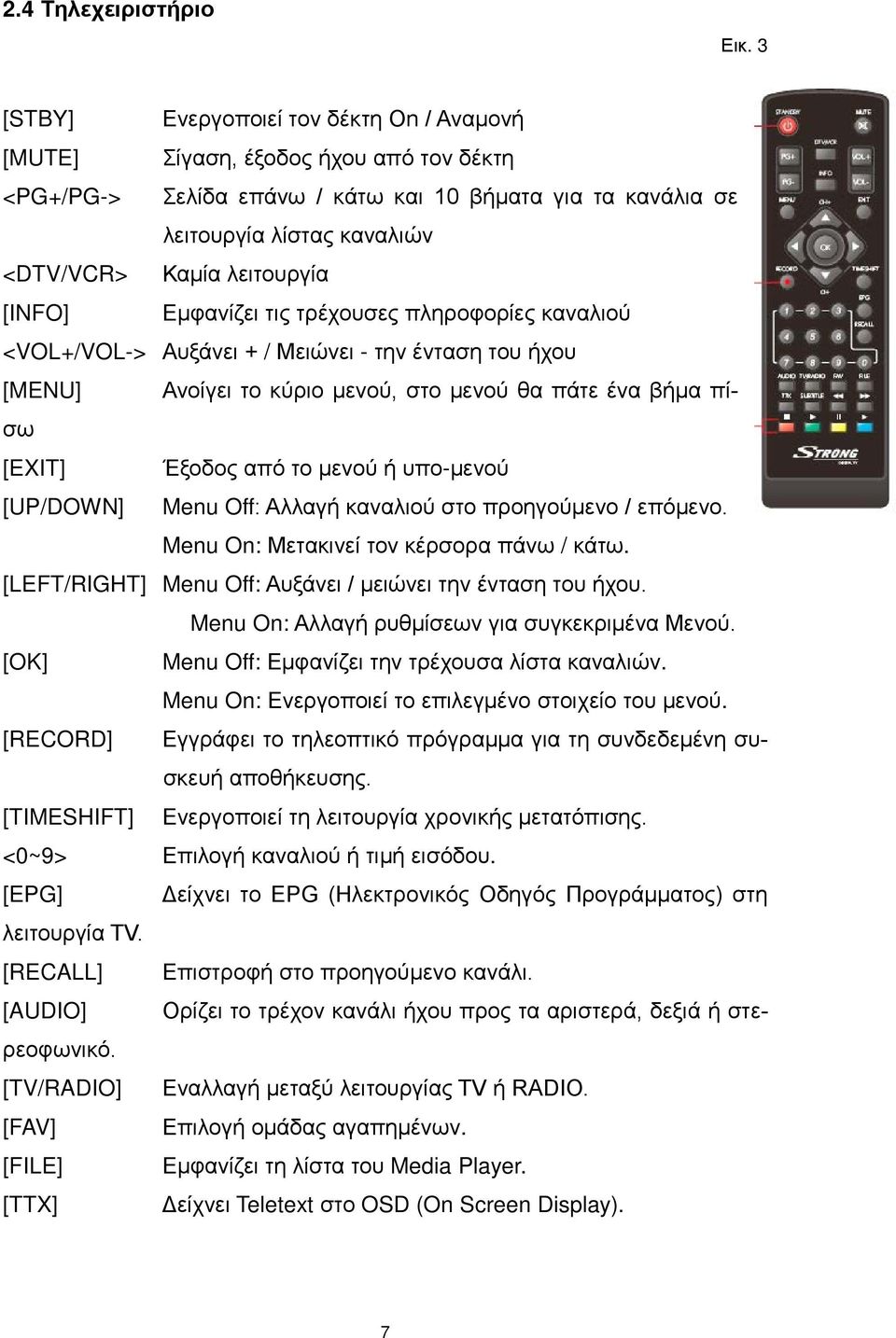λειτουργία [INFO] Εμφανίζει τις τρέχουσες πληροφορίες καναλιού <VOL+/VOL-> Αυξάνει + / Μειώνει - την ένταση του ήχου [MENU] Ανοίγει το κύριο μενού, στο μενού θα πάτε ένα βήμα πίσω [EXIT] Έξοδος από