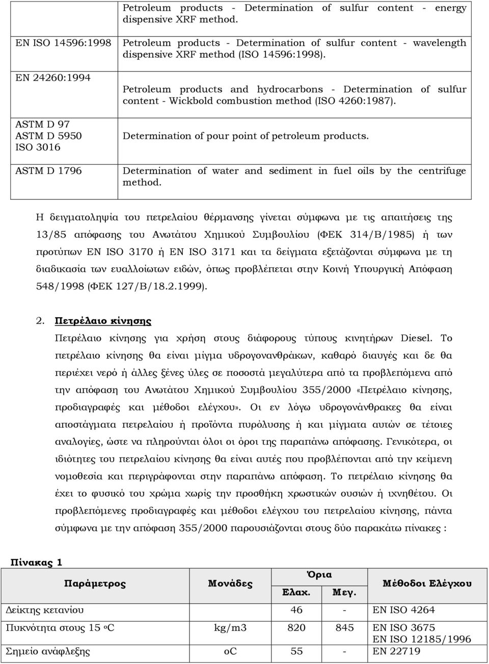 Petroleum products and hydrocarbons - Determination of sulfur content - Wickbold combustion method (ISO 4260:1987). Determination of pour point of petroleum products.