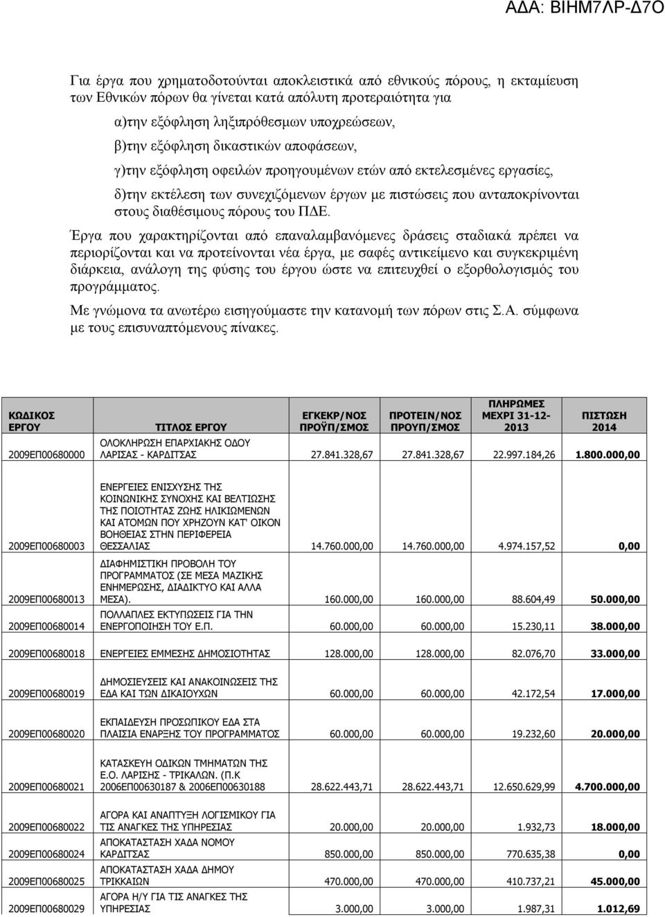 Έργα που χαρακτηρίζονται από επαναλαμβανόμενες δράσεις σταδιακά πρέπει να περιορίζονται και να προτείνονται νέα έργα, με σαφές αντικείμενο και συγκεκριμένη διάρκεια, ανάλογη της φύσης του έργου ώστε