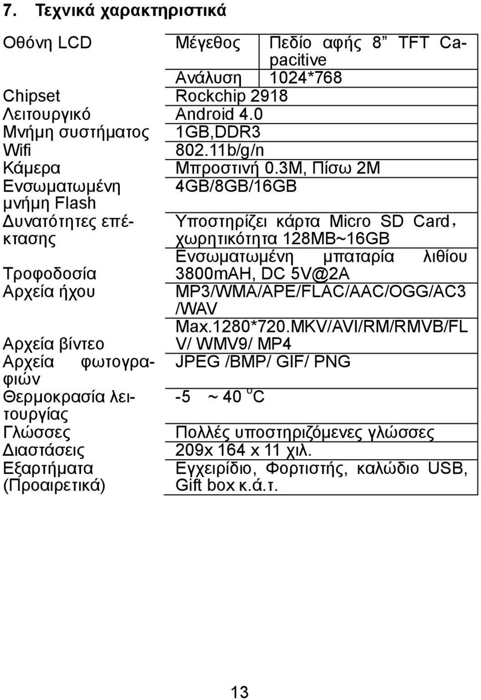 3M, Πίσω 2M Ενσωματωμένη 4GB/8GB/16GB μνήμη Flash Δυνατότητες επέκτασης Υποστηρίζει κάρτα Micro SD Card, χωρητικότητα 128MB~16GB Ενσωματωμένη μπαταρία λιθίου Τροφοδοσία 3800mAH,