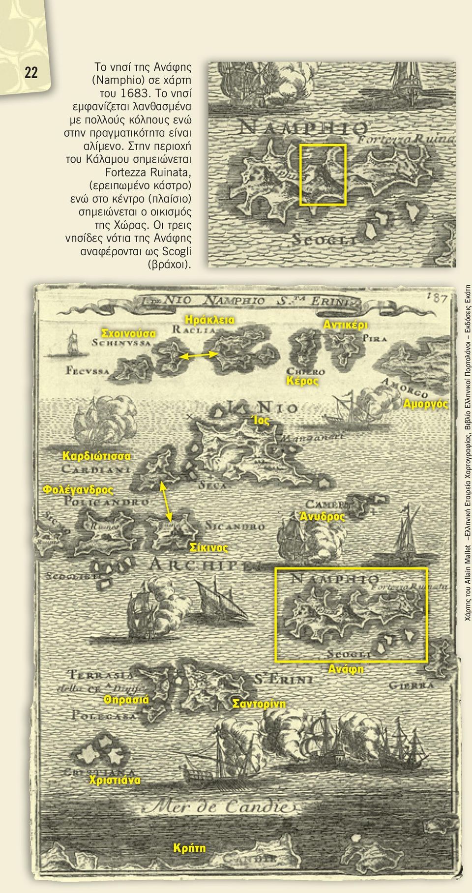 Οι τρεις νησίδες νότια της Ανάφης αναφέρονται ως Scogli (βράχοι).
