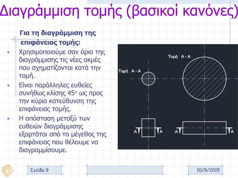 Είναι παράλληλες ευθείες συνήθως κλίσης 45 ο ως προς την κύρια κατεύθυνση της επιφάνειας τομής.