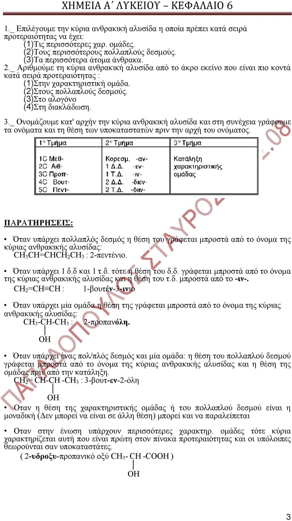 3._ Ονομάζουμε κατ' αρχήν την κύρια ανθρακική αλυσίδα και στη συνέχεια γράφουμε τα ονόματα και τη θέση των υποκαταστατών πριν την αρχή του ονόματος.