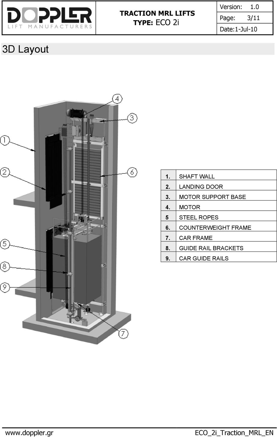 MOTOR 5 STEEL ROPES 6.