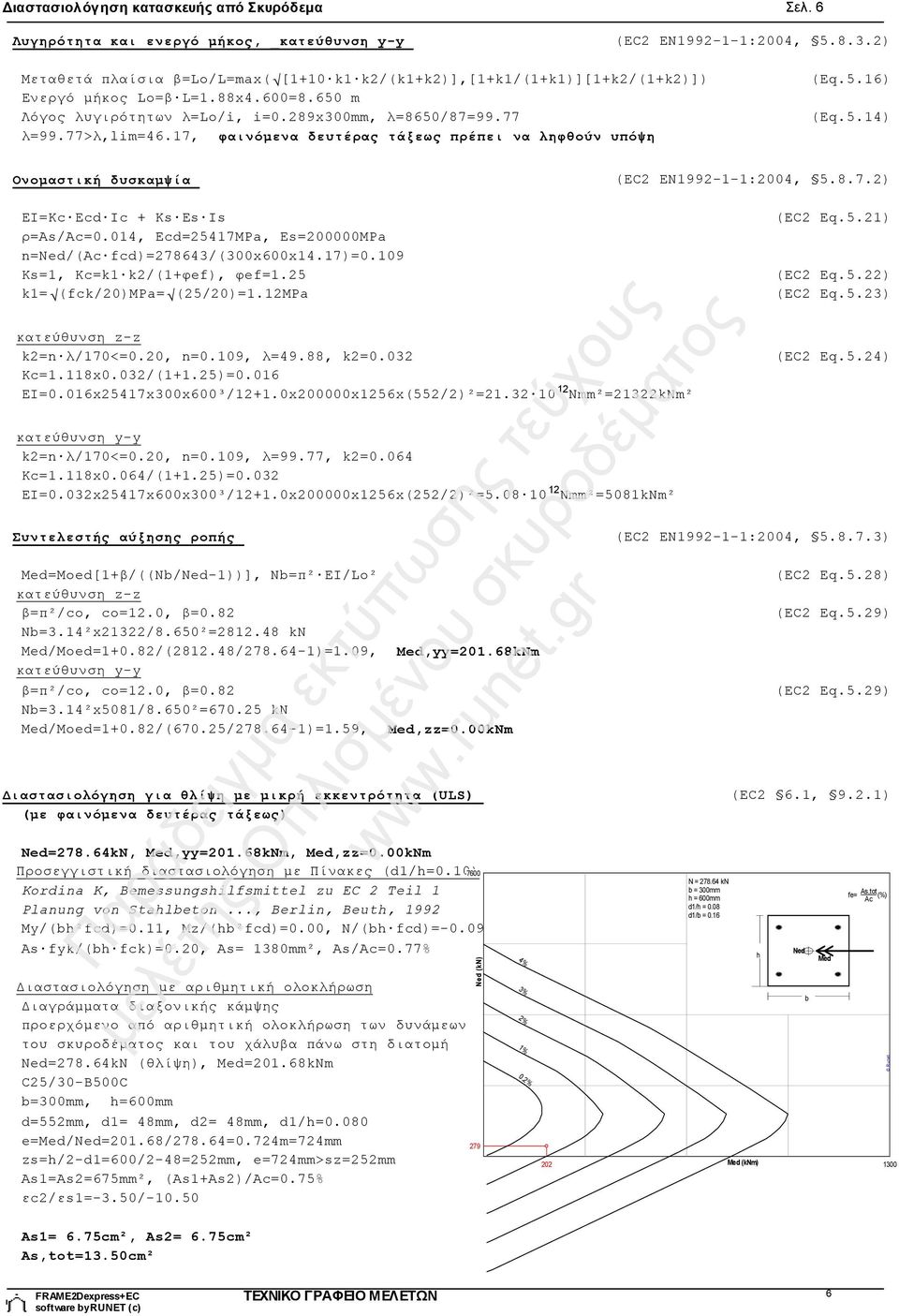 17, φαινόμενα δευτέρας τάξεως πρέπει να ληφθούν υπόψη (Eq.5.16) (Eq.5.14) Ονομαστική δυσκαμψία (EC2 EN1992-1-1:2004, 5.8.7.2) EI=Kc Ecd Ic + Ks Es Is ρ=as/ac=0.