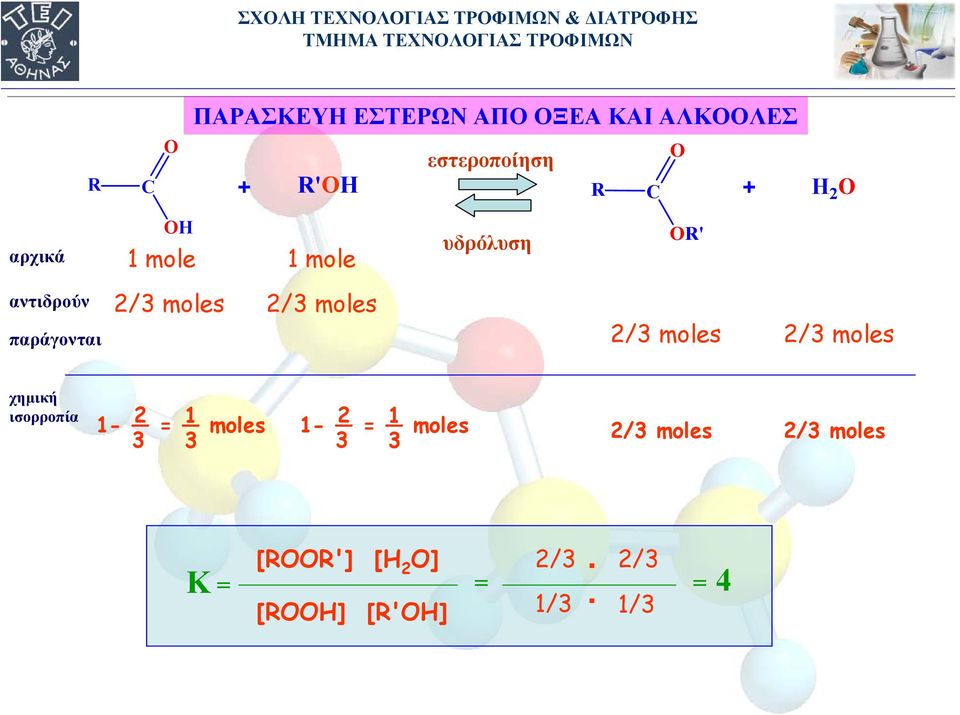 moles 2/3moles 2/3moles χημική ισορροπία 1- = 2 moles 1 3 3 1- = 2