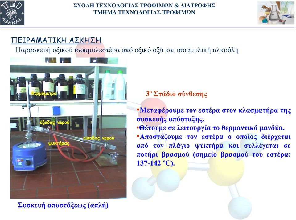 απόσταξης. Θέτουμε σε λειτουργία το θερμαντικό μανδύα.