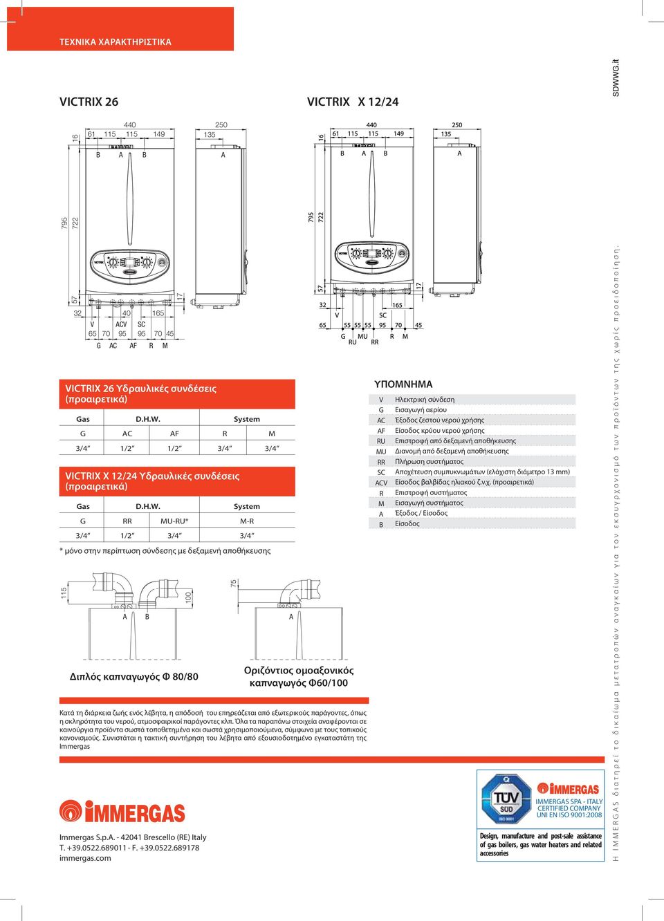 System G RR MU-RU* M-R 3/4 1/2 3/4 3/4 * μόνο στην περίπτωση σύνδεσης με δεξαμενή αποθήκευσης 100 Διπλός Twin καπναγωγός pipe kit Ø 80/80 Φ 80/80 Κατά τη διάρκεια ζωής ενός λέβητα, η απόδοσή του