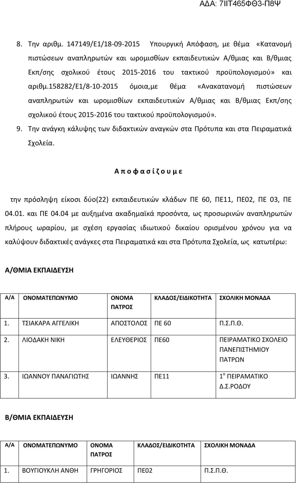 αριθμ.158282/ε1/8-10-2015 όμοια,με θέμα «Ανακατανομή πιστώσεων αναπληρωτών και ωρομισθίων εκπαιδευτικών Α/θμιας και Β/θμιας Εκπ/σης σχολικού έτους 2015-2016 του τακτικού προϋπολογισμού». 9.