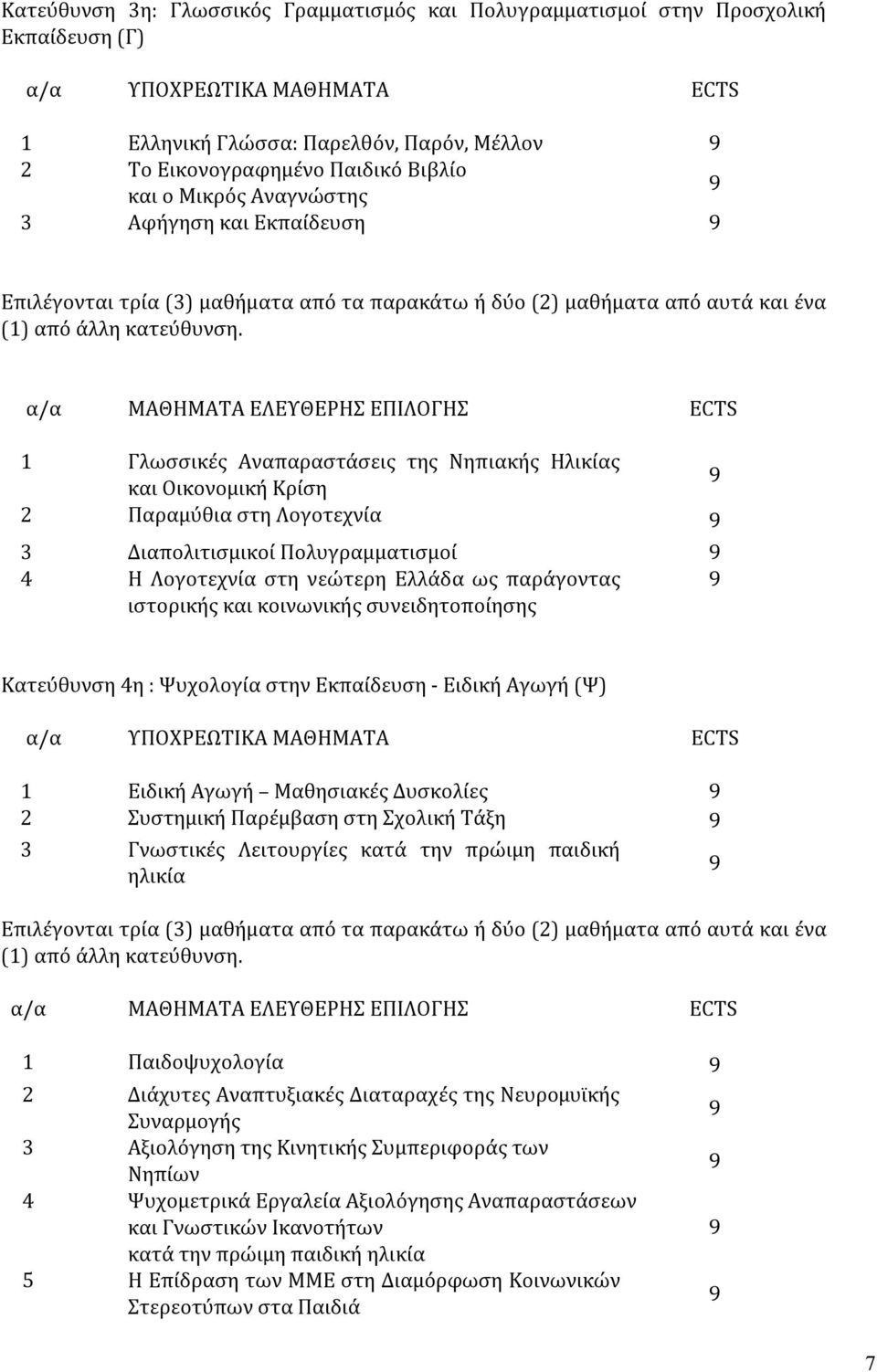 α/α ΜΑΘΗΜΑΤΑ ΕΛΕΥΘΕΡΗΣ ΕΠΙΛΟΓΗΣ ECTS 1 Γλωσσικές Αναπαραστάσεις της Νηπιακής Ηλικίας και Οικονομική Κρίση 2 Παραμύθια στη Λογοτεχνία 3 Διαπολιτισμικοί Πολυγραμματισμοί 4 Η Λογοτεχνία στη νεώτερη