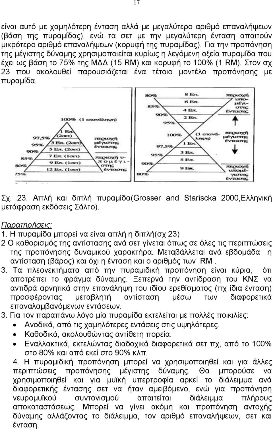 Στον σχ 23 που ακολουθεί παρουσιάζεται ένα τέτοιο μοντέλο προπόνησης με πυραμίδα. Σχ. 23. Απλή και διπλή πυραμίδα(grosser and Stariscka 2000,Ελληνική μετάφραση εκδόσεις Σάλτο). Παρατηρήσεις: 1.