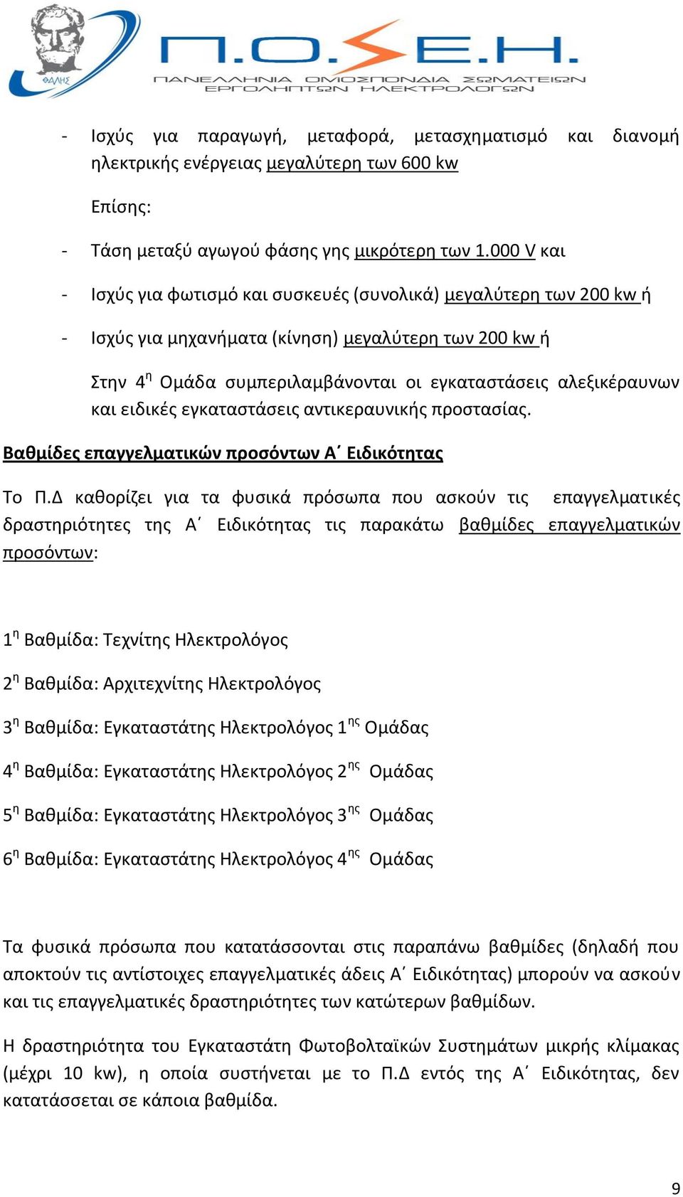 και ειδικές εγκαταστάσεις αντικεραυνικής προστασίας. Βαθμίδες επαγγελματικών προσόντων Α Ειδικότητας Το Π.