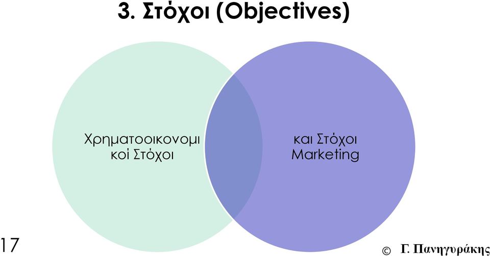 Χρηματοοικονομι