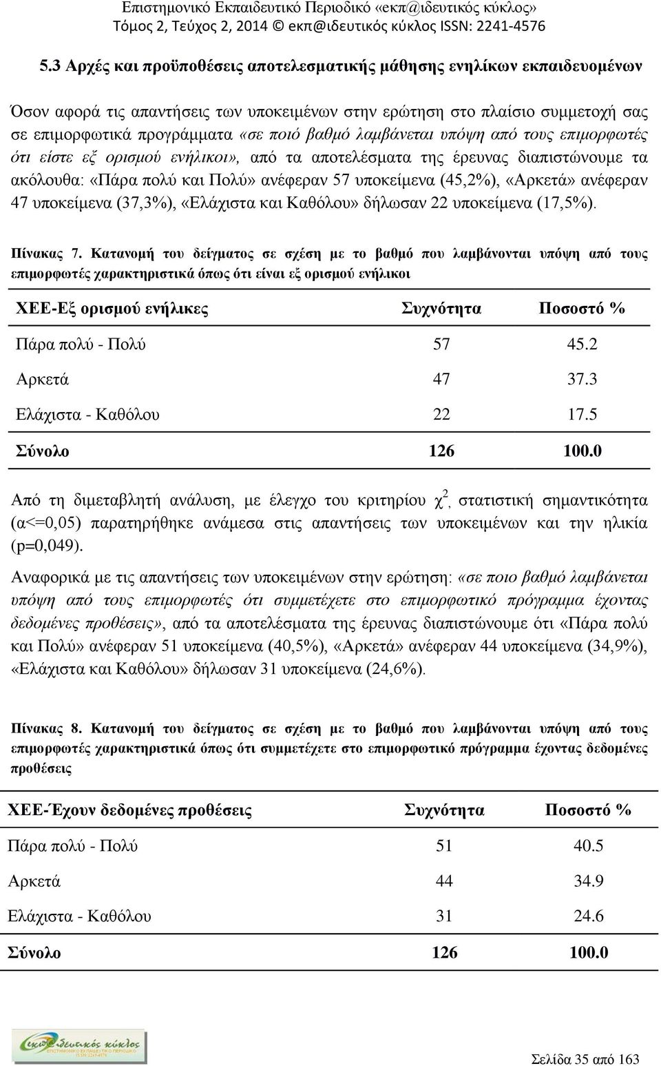 47 υποκείμενα (37,3%), «Ελάχιστα και Καθόλου» δήλωσαν 22 υποκείμενα (17,5%). Πίνακας 7.