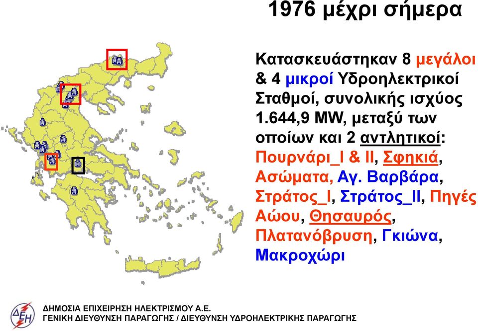 644,9 MW, μεταξύ των οποίων και 2 αντλητικοί: Πουρνάρι_I & II,