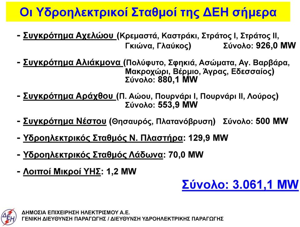 Βαρβάρα, Μακροχώρι, Βέρμιο, Άγρας, Εδεσσαίος) Σύνολο: 880,1 MW - Συγκρότημα Αράχθου (Π.