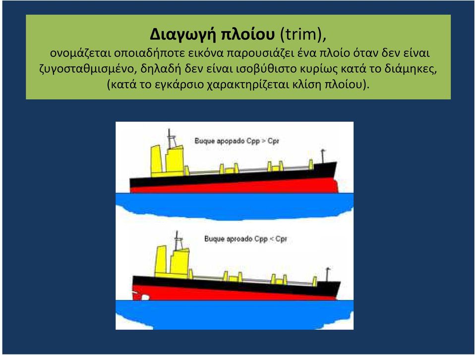 ζυγοσταθμισμένο,
