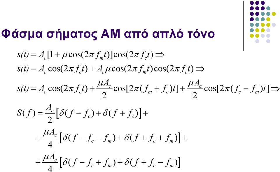 os[ π( fm + f) t] + os[ π( f fm) t] A S( f) = [ δ( f f) + δ( f + f) ] + μ
