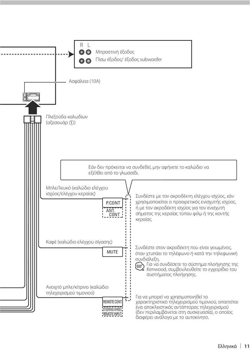 CONT Συνδέστε με τον ακροδέκτη ελέγχου ισχύος, εάν χρησιμοποιείται ο προαιρετικός ενισχυτής ισχύος, ή με τον ακροδέκτη ισχύος για τον ενισχυτή σήματος της κεραίας τύπου φιλμ ή της κοντής κεραίας.
