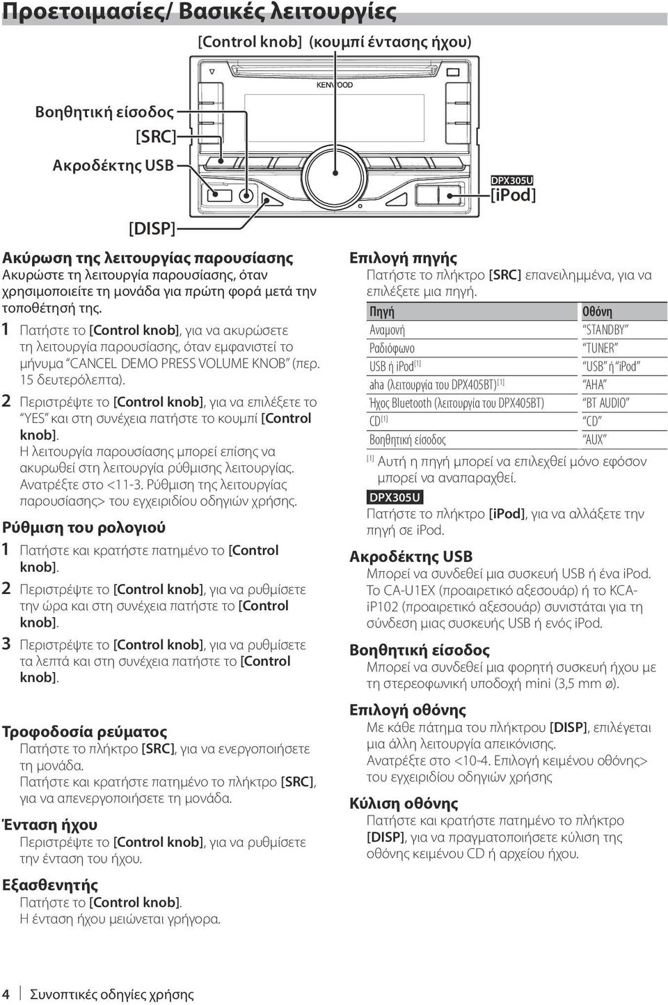 15 δευτερόλεπτα). 2 Περιστρέψτε το [Control knob], για να επιλέξετε το YES και στη συνέχεια πατήστε το κουμπί [Control knob].