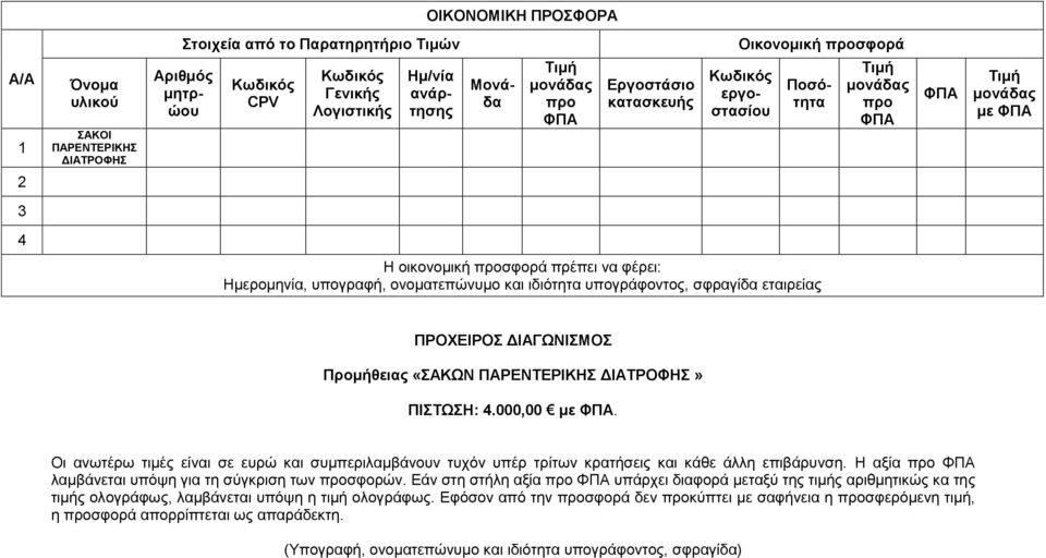 ονοματεπώνυμο και ιδιότητα υπογράφοντος, σφραγίδα εταιρείας ΠΡΟΧΕΙΡΟΣ ΔΙΑΓΩΝΙΣΜΟΣ Προμήθειας «ΣΑΚΩΝ ΠΑΡΕΝΤΕΡΙΚΗΣ ΔΙΑΤΡΟΦΗΣ» ΠΙΣΤΩΣΗ: 4.000,00 με ΦΠΑ.