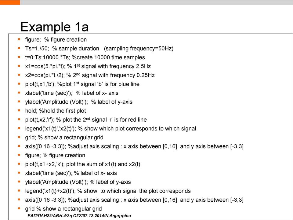 25Hz plot(t,x1,'b'); %plot 1 st signal b is for blue line xlabel('time (sec)'); % label of x- axis ylabel('amplitude (Volt)'); % label of y-axis hold; %hold the first plot plot(t,x2,'r'); % plot the