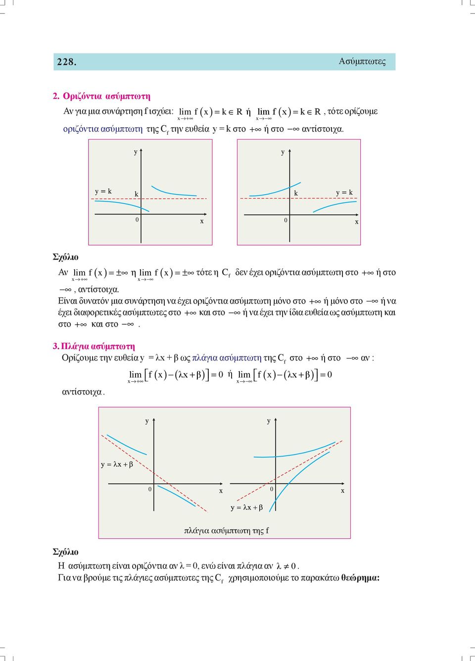 Είναι δυνατόν μια συνάρτηση να έχει οριζόντια ασύμπτωτη μόνο στο + ή μόνο στο ή να έχει διαφορετικές ασύμπτωτες στο + και στο ή να έχει την ίδια ευθεία ως ασύμπτωτη και στο +