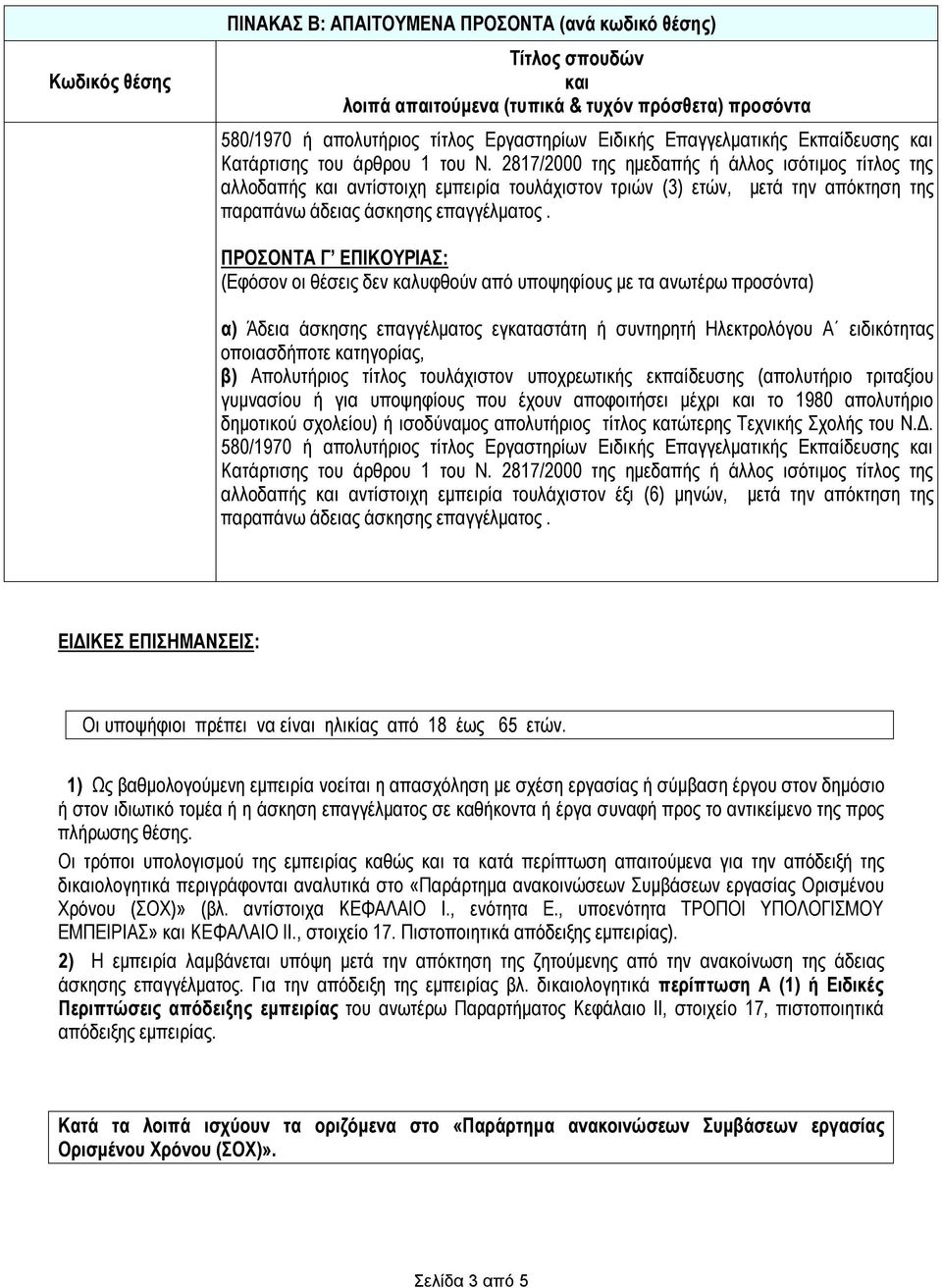 2817/2000 της ημεδαπής ή άλλος ισότιμος τίτλος της αλλοδαπής και αντίστοιχη εμπειρία τουλάχιστον τριών (3) ετών, μετά την απόκτηση της παραπάνω άδειας άσκησης επαγγέλματος.