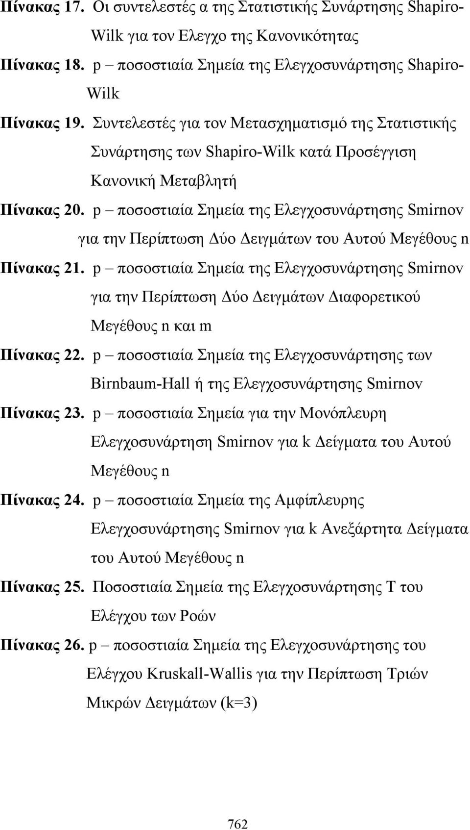 p ποσοστιαία Σημεία της Ελεγχοσυνάρτησης Smirov για την Περίπτωση Δύο Δειγμάτων του Αυτού Μεγέθους Πίνακας 21.