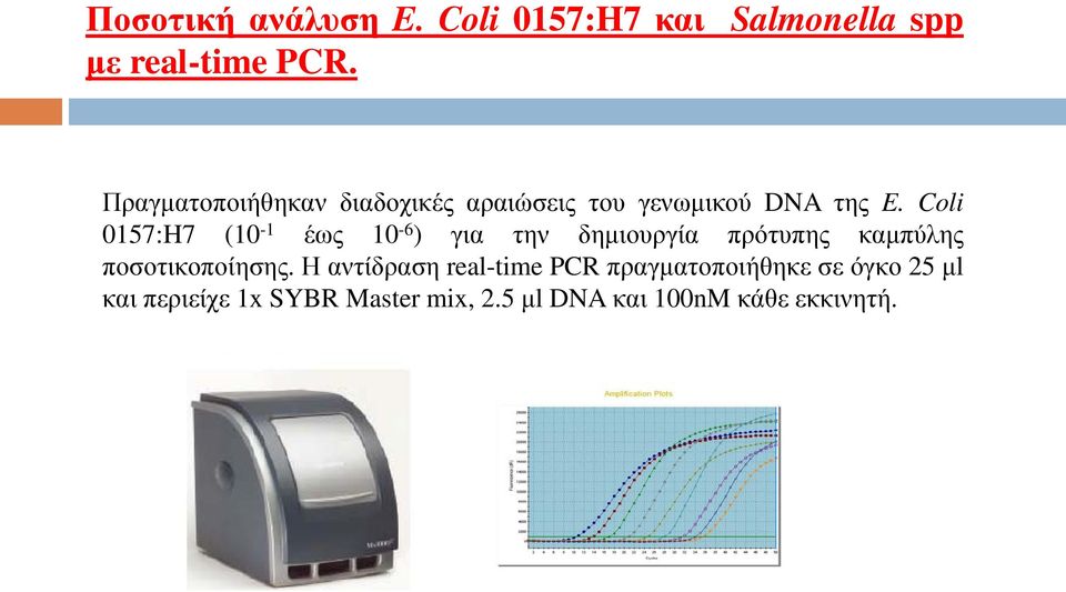 Coli 0157:H7 (10-1 έως 10-6 ) για την δημιουργία πρότυπης καμπύλης ποσοτικοποίησης.