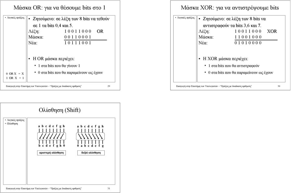 Λέξη: OR Μάσκα: Νέα: Η OR μάσκα περιέχει: Η OR μάσκα περιέχει: στα bits που θα γίνουν στα bits που θα αντιστραφούν OR = OR = στα bits που θα παραμείνουν ως έχουν στα bits που θα