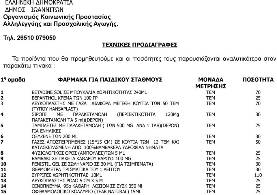 ΜΕΤΡΗΣΗΣ 1 BETADINE SOL ΣΕ ΜΠΟΥΚΑΛΙΑ ΧΩΡΗΤΙΚΟΤΗΤΑΣ 240ML TEM 70 2 BEPANTHOL ΚΡΕΜΑ ΤΩΝ 100 ΓΡ TEM 25 3 ΛΕΥΚΟΠΛΑΣΤΗΣ ΜΕ ΓΑΖΑ ΔΙΑΦΟΡΑ ΜΕΓΕΘΗ ΚΟΥΤΙΑ ΤΩΝ 50 ΤΕΜ ΤΕΜ 70 (ΤΥΠΟΥ HANSAPLAST) 4 ΣΙΡΟΠΙ ΜΕ