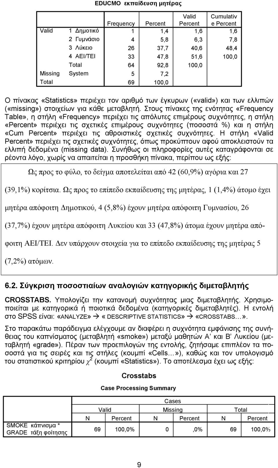 Στους πίνακες της ενότητας «Frequency Table», η στήλη «Frequency» περιέχει τις απόλυτες επιμέρους συχνότητες, η στήλη «Percent» περιέχει τις σχετικές επιμέρους συχνότητες (ποσοστά %) και η στήλη «Cum