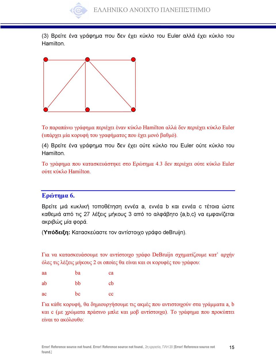 (4) Βρείτε ένα γράφηµα που δεν έχει ούτε κύκλο του Euler ούτε κύκλο του Hamilton. Το γράφηµα που κατασκευάστηκε στο Ερώτηµα 4.3 δεν περιέχει ούτε κύκλο Euler ούτε κύκλο Hamilton. Ερώτηµα 6.